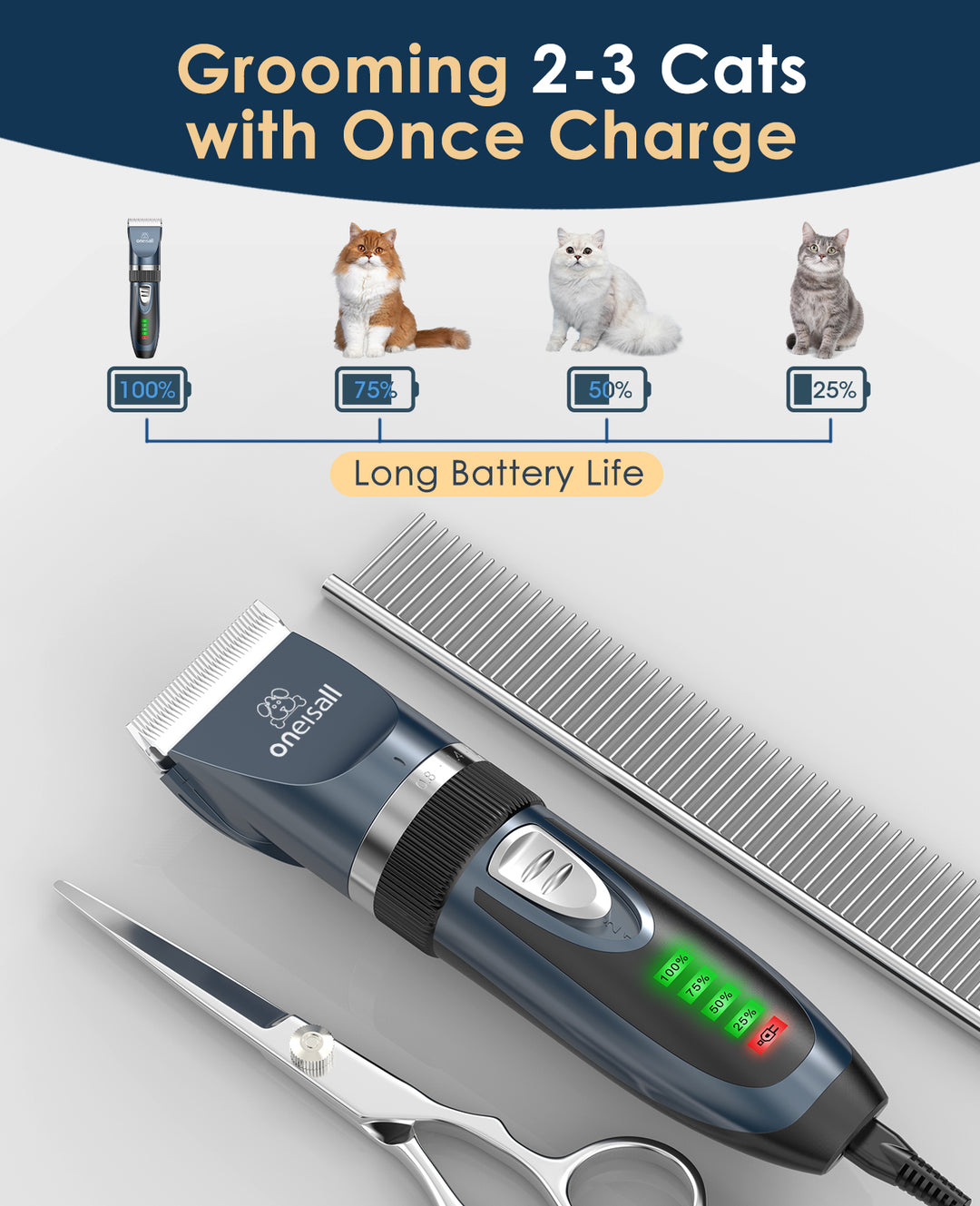 Oneisall X2 2 Speeds Cat Clipper