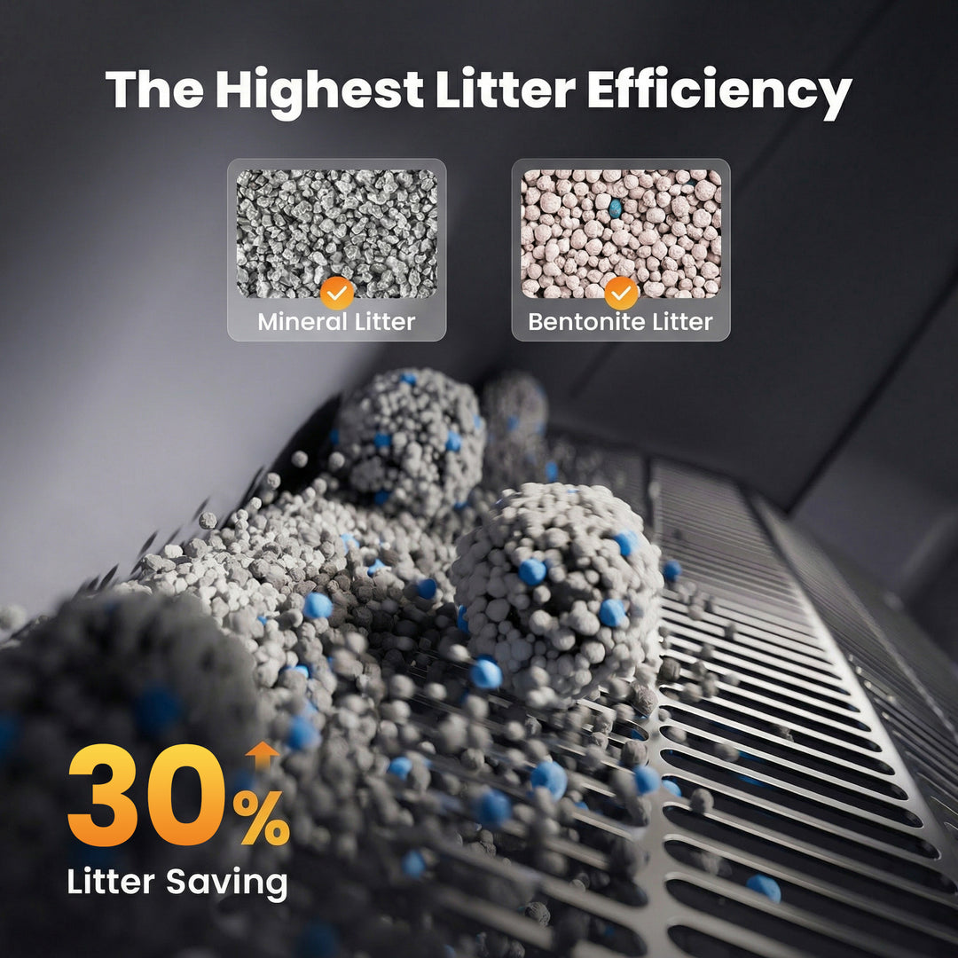 Oneisall Ease S1 Self-Cleaning Litter Box
