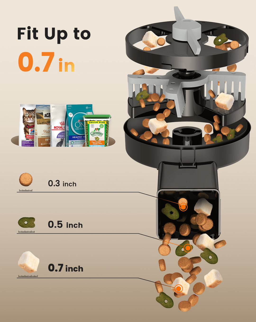 Oneisall H1 5L Automatic Cat Feeders for Two Cats