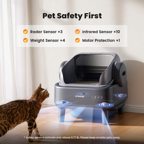 Oneisall Ease S1 Self-Cleaning Litter Box