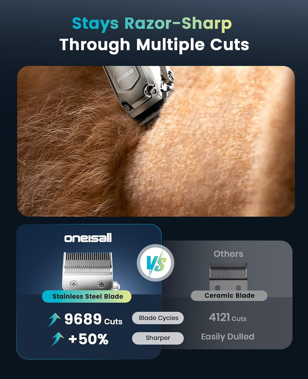 Oneisall PC18 Dog Clippers for Thick Hair