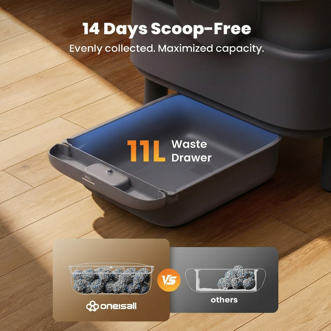 Oneisall Ease S1 Self-Cleaning Litter Box