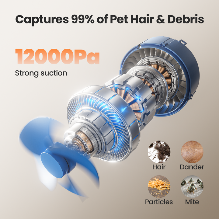 Oneisall LM2 7-in-1 Pet Grooming Vacuum Kit