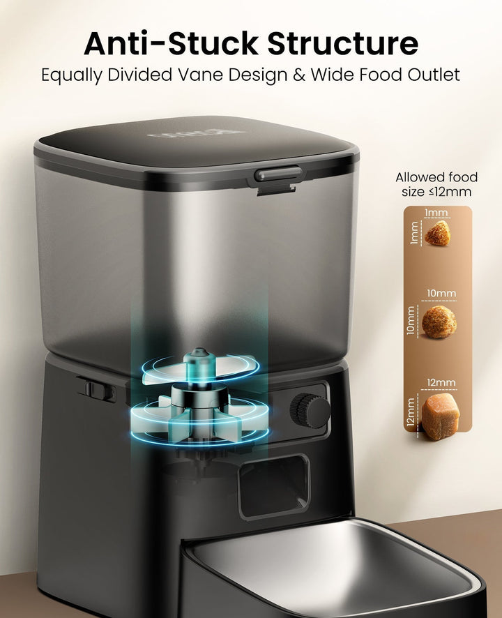 Oneisall 3.5L Automatic Cat Feeder with APP Control & 2.4G Wi - Fi - Oneisall - EU