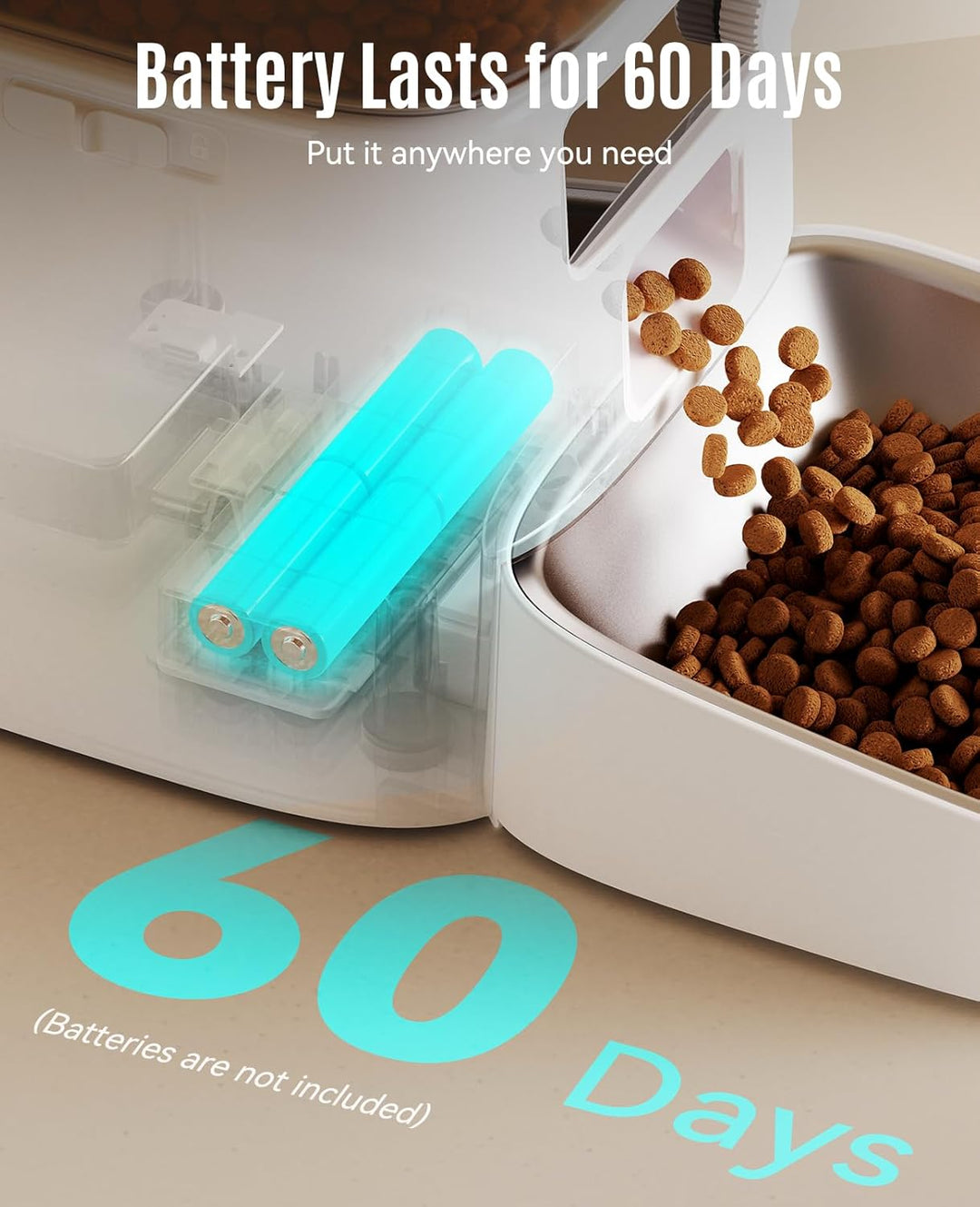 Oneisall 3.5L Automatic Cat Feeder with APP Control & 2.4G Wi - Fi - Oneisall - EU
