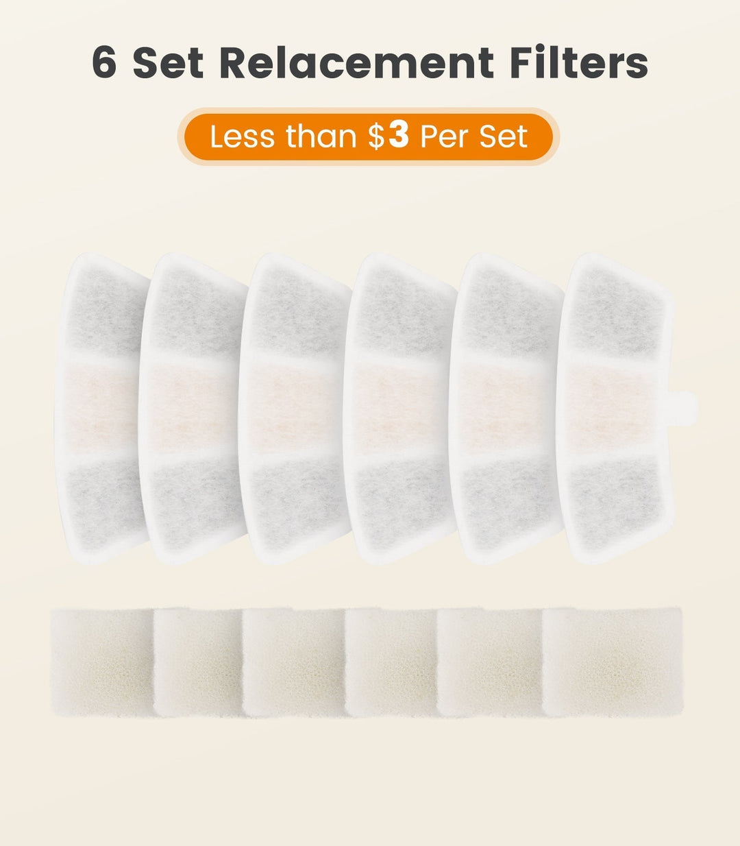 Oneisall 3.5L Cordless Pet Water Fountain 6PCS Carbon Filters Replacement - Oneisall - EU