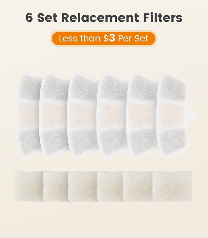 Oneisall 3.5L Cordless Pet Water Fountain 6PCS Carbon Filters Replacement - Oneisall - EU