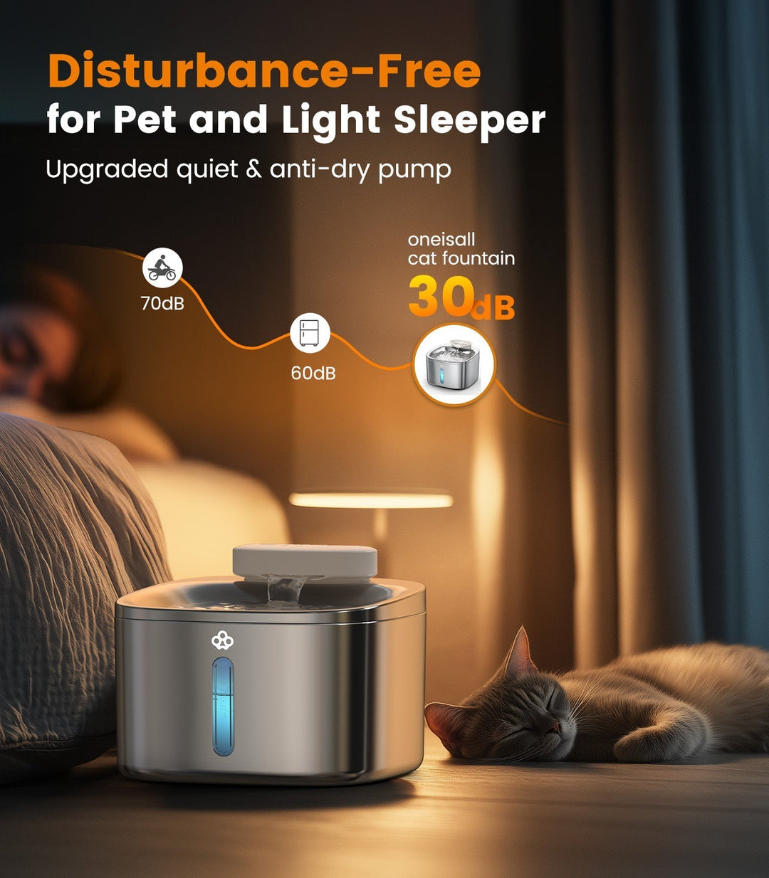Oneisall 3.5L Cordless Smart Pet Water Fountain Stainless Steel with 3PCS Filters - Oneisall - EU