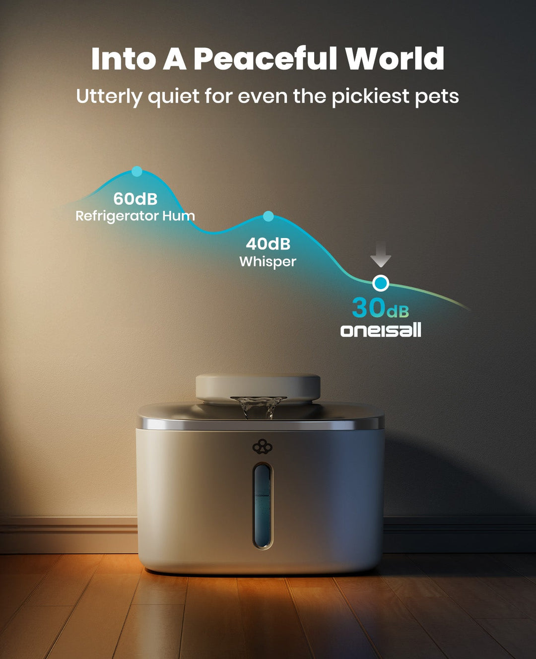 Oneisall 3.5L Cordless Smart Pet Water Fountain Stainless Steel with 3PCS Filters - Oneisall - EU
