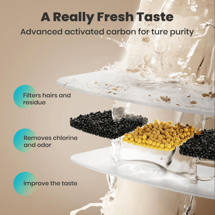 Oneisall 3.5L Cordless Smart Pet Water Fountain Stainless Steel with 3PCS Filters - Oneisall - EU
