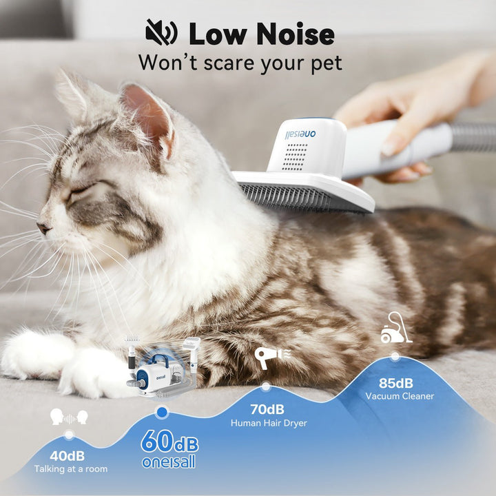 Oneisall Cozy C1 8 - in - 1 Pet Grooming Vacuum & Dryer & 3 Blades Replacement Set - Oneisall - EU