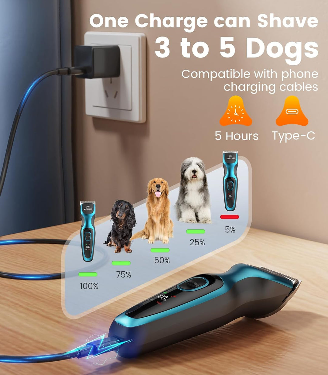 Oneisall DTJ001 Dog Clipper for Thick Coat - Oneisall - EU