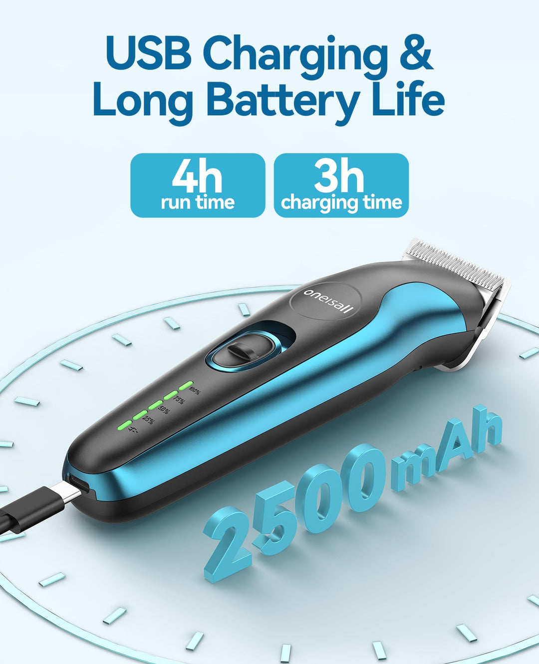 Oneisall DTJ002 Dog Clipper with Narrow Blade - Oneisall - EU