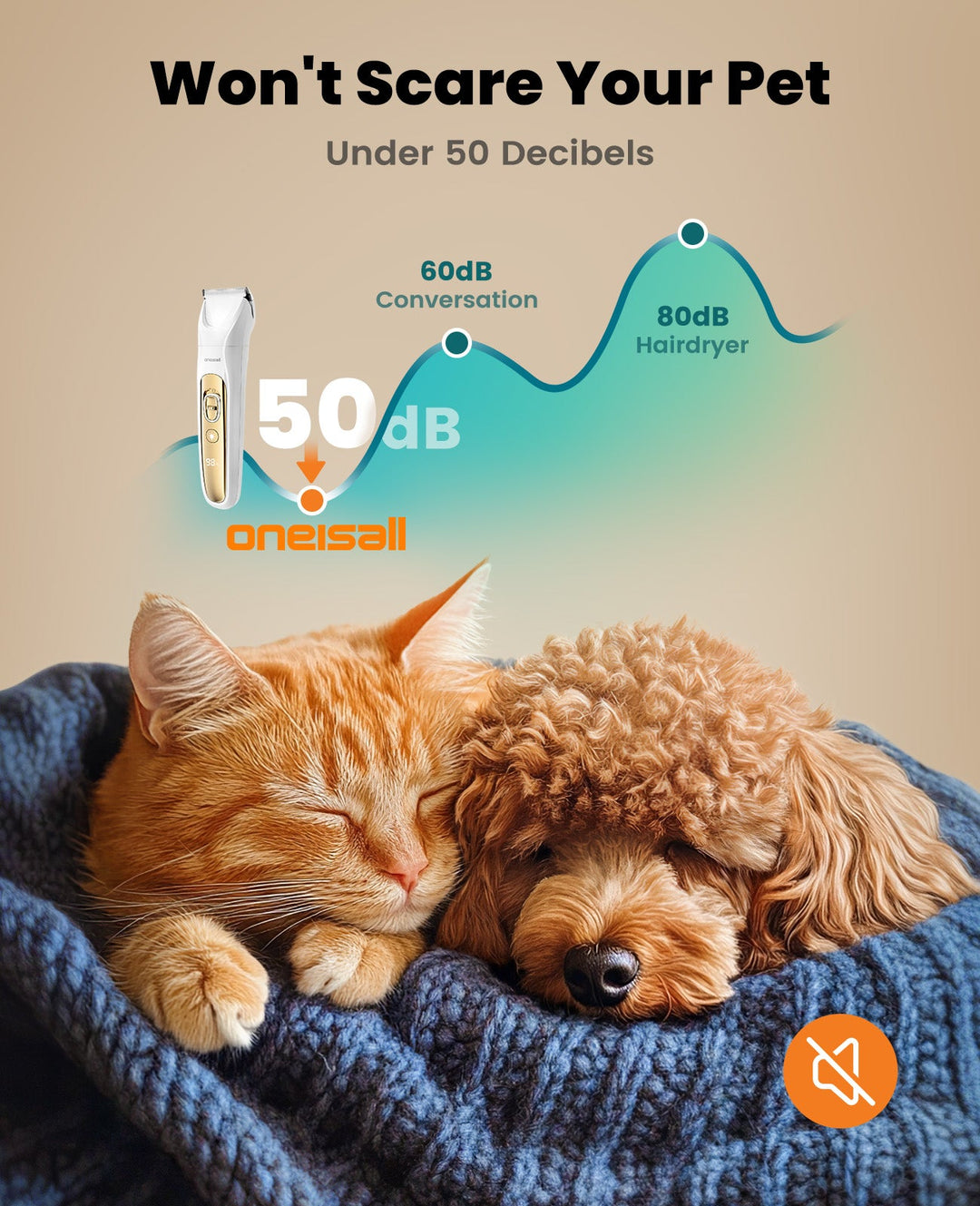 Oneisall FC10 4 - in - 1 Cordless Multi - Functional Dog Clipper - Oneisall - EU