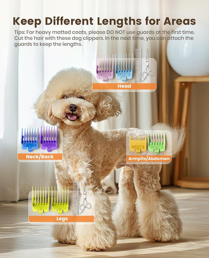 Oneisall K52NTS Dog Grooming Clippers - Oneisall - EU