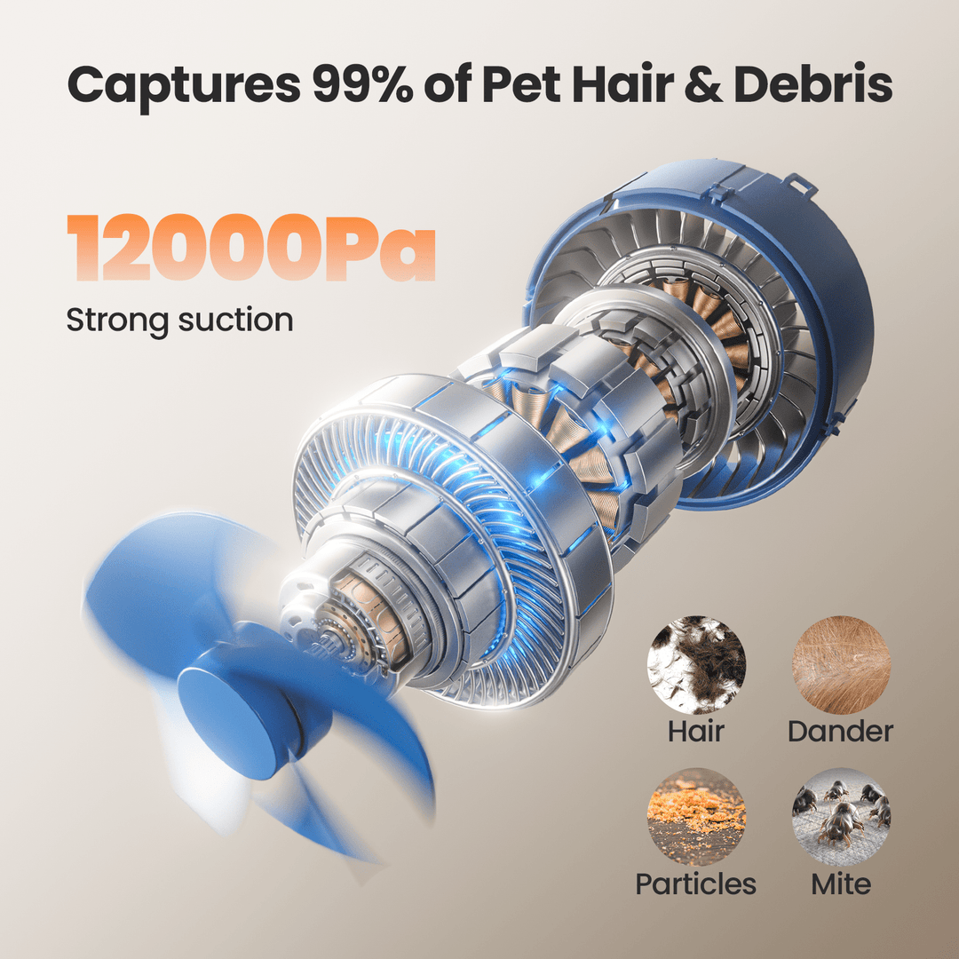Oneisall LM2 Pet Grooming Vacuum & Grooming Brush & Deshedding Brush Replacement Set - Oneisall - EU