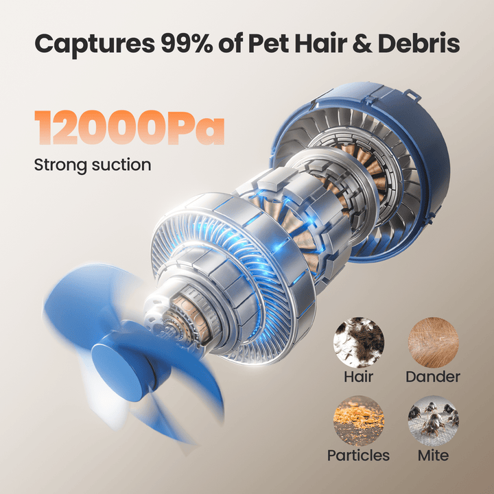 Oneisall LM2 Pet Grooming Vacuum & Grooming Brush & Deshedding Brush Replacement Set - Oneisall - EU