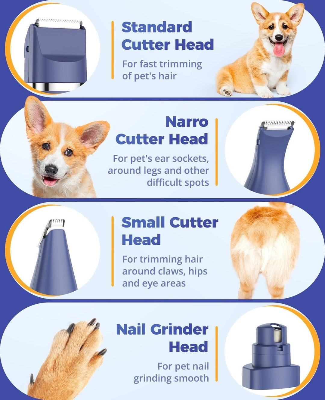 Oneisall N12 4 - in - 1 Dog Grooming Kit - Oneisall - EU