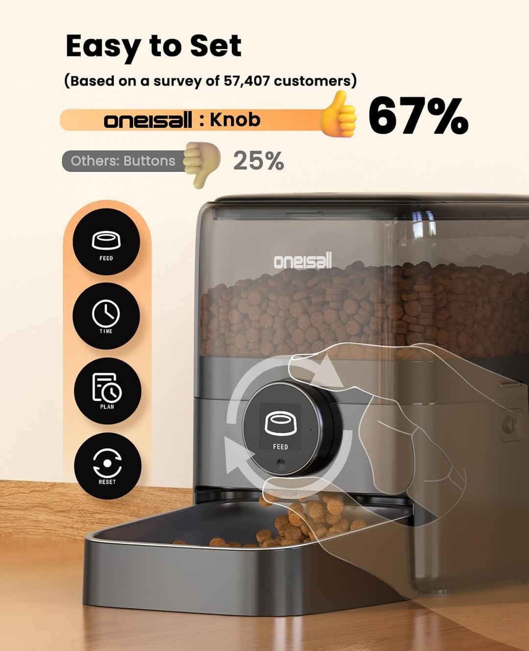 Oneisall PF05 3L Automatic Cat Feeder - Oneisall - EU